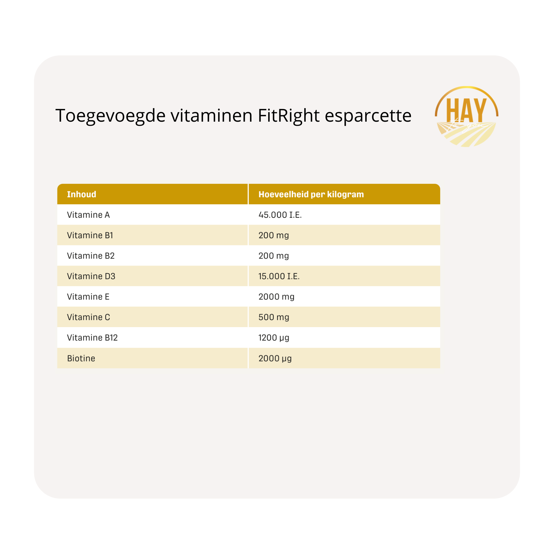toegevoegde vitaminen metazoa  krachtvoer en supplementen FitRight esparcette
